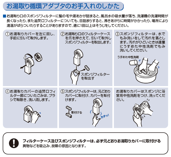 お湯取り口のスポンジフィルターと配管の洗浄を実施してください Toto