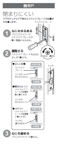 開き戸の調整を実施してください Toto