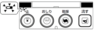 リモコンの乾電池が切れていませんか Toto