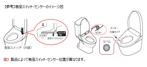 便座に深く腰かけている状態でリモコン操作していますか？または、センサ... | TOTO