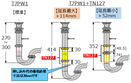 排水金具 洗面器用排水32mm用 において 長く調整するつぎたしの部品を