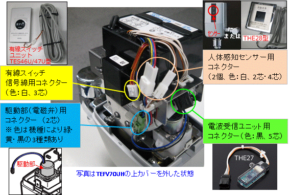 ∬∬TOTO【TEFV80UHA】大便器自動洗浄システム オートクリーンC(露出