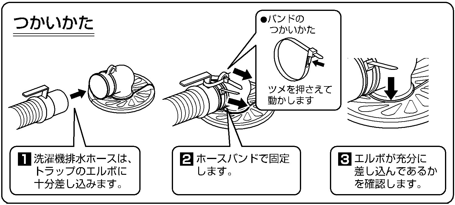 ホースバンドの使い方