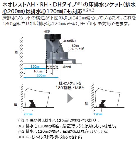 床排水便器で 排水心1 に対応できる便器はありますか