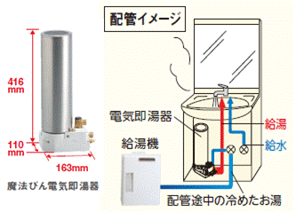 電気即湯器 魔法びん電気即湯器 とは 電気温水器として使用出来ますか
